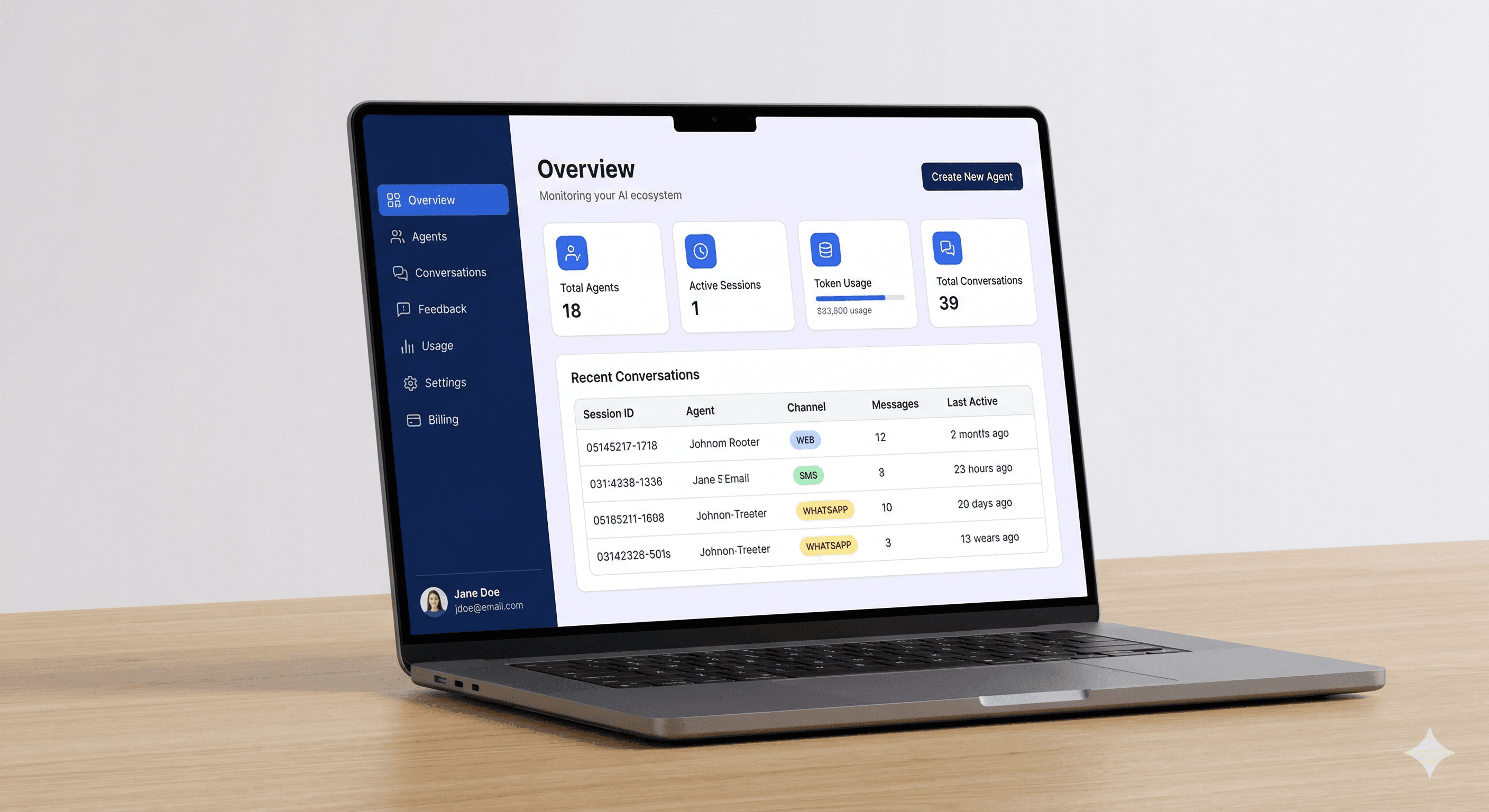 SupportForce dashboard preview